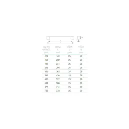 Ročaj LINA / Mat krom – aluminij