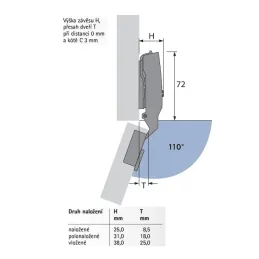 Vloženi tečaj z blaženjem za tanka vrata 110° SENSYS / Silent system