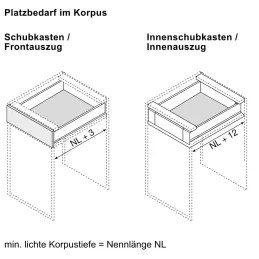 Kuhinjski predal BLUM – Merivobox »K« 40 kg / svilnato bela
