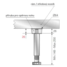 Plastična posteljna noga z nastavkom 148–250 mm / Črna
