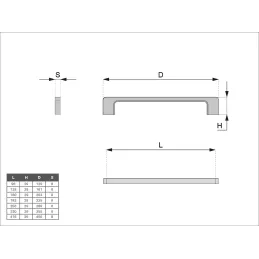 Ročaj LUXO / Zlata sijajna finish