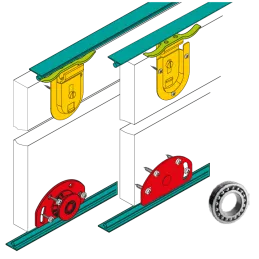Stopper za sistem FAST