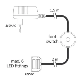 LED transformator (omrežni adapter) 12 V MINI / z izhodnimi priključki in nožnim stikalom