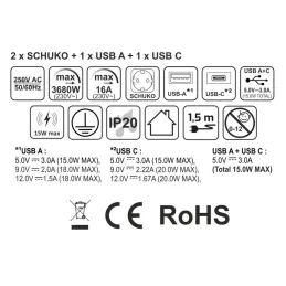 Izvlečna vtičnica AVION SCHUKO 2x230V + USB A-C in indukcijsko polnjenje / Črna mat