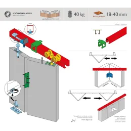 Komplet za dvoja pregibna vrata STANFOLD 40kg brez tirnice