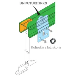 Zadnje kolesce UNIFUTURE 30 kg