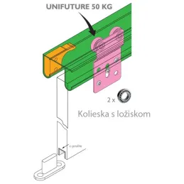 Sprednje kolesce UNIFUTURE 50 kg