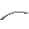 Aluminij