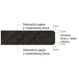 Kompaktna delovna plošča Oriental Stone Brown (črno jedro) / S63007 CM
