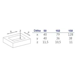 Vgradni ročaj SIERRA 150 mm / nerjavno jeklo