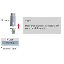 Vijačni magnet K-LOCK / antracit