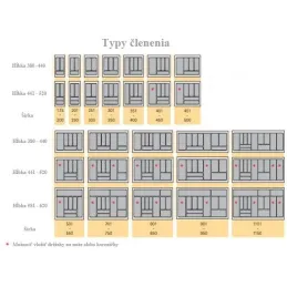 Jedilni organizator ORGA TRAY / Antracit