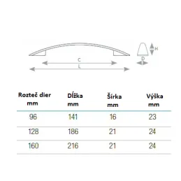 Ročaj SOLO / Mat krom