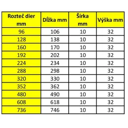 Ročaj META 10 / brušeno nerjavno jeklo